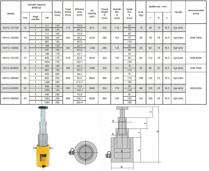 Einfachwirkender Teleskopzylinder (30T, 600mm) (YG-30600D)