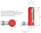 Single Acting Multi-Purpose Cylinders (14.5T, 50mm) (HI-FORCE HSS152)